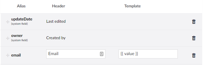 List view content example email