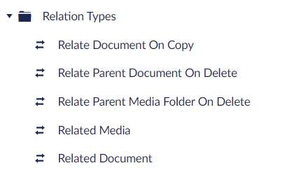 Default Relation Types