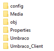 Umbraco-folder on disk - before