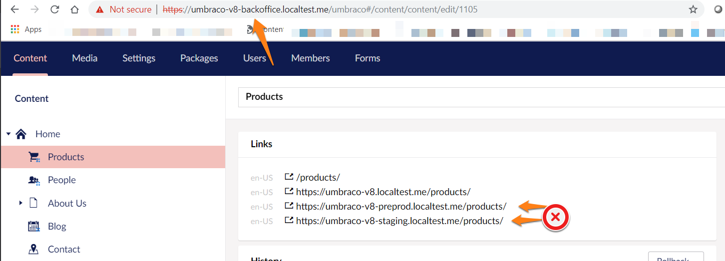 All domains listed