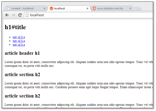 An Unstyled Homepage