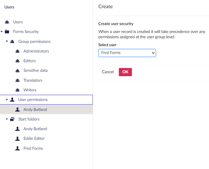 User group permissions