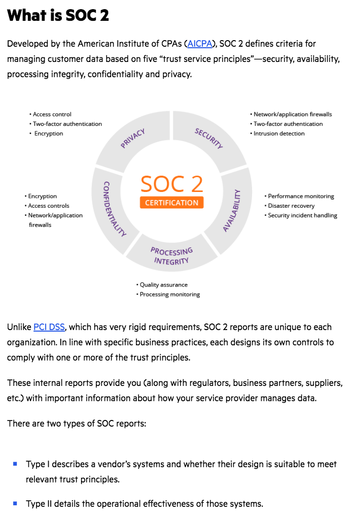 Screenshot of Site Explaining SOC 2