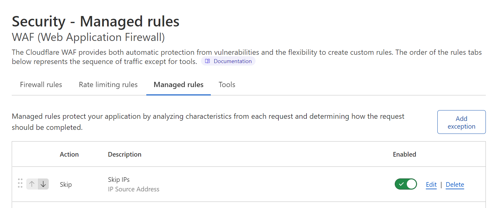 Managed rules in WAF