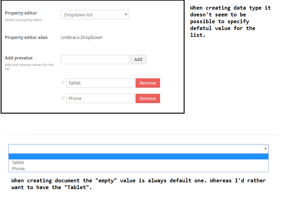 Default Value For Dropdown List