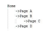 Example tree structure