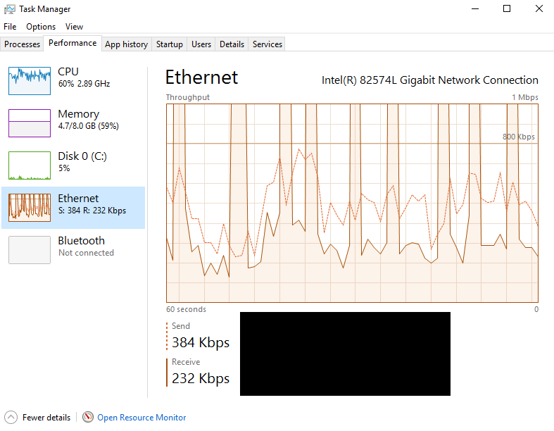 Task Manager