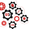 51Degrees - Mobile Device Detection and Redirection